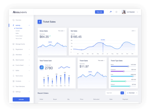 Accelevents ticketing dashboard