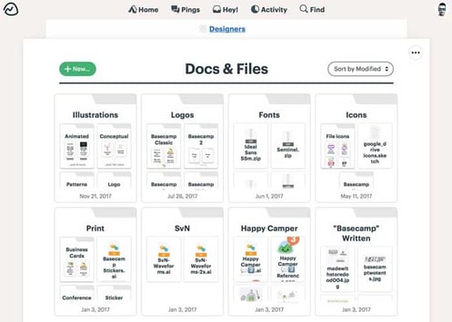 Basecamp tool for file sharing system