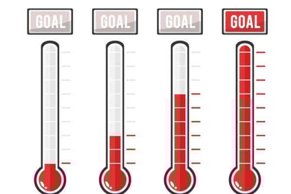 four thermometers with different levels and goal word above each