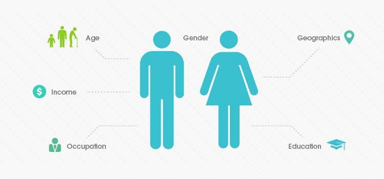 Gender-demographics