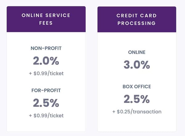 Purpelpass-pricing-options