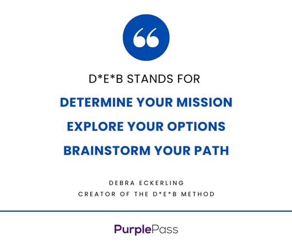 Quote-1-The-DEB-Method