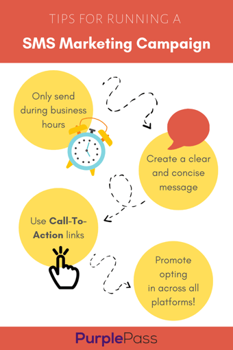 tips for sms marketing campaign