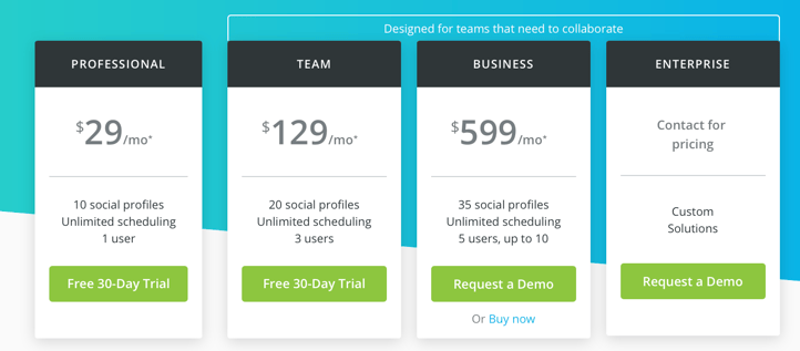 Hootsuite pricing