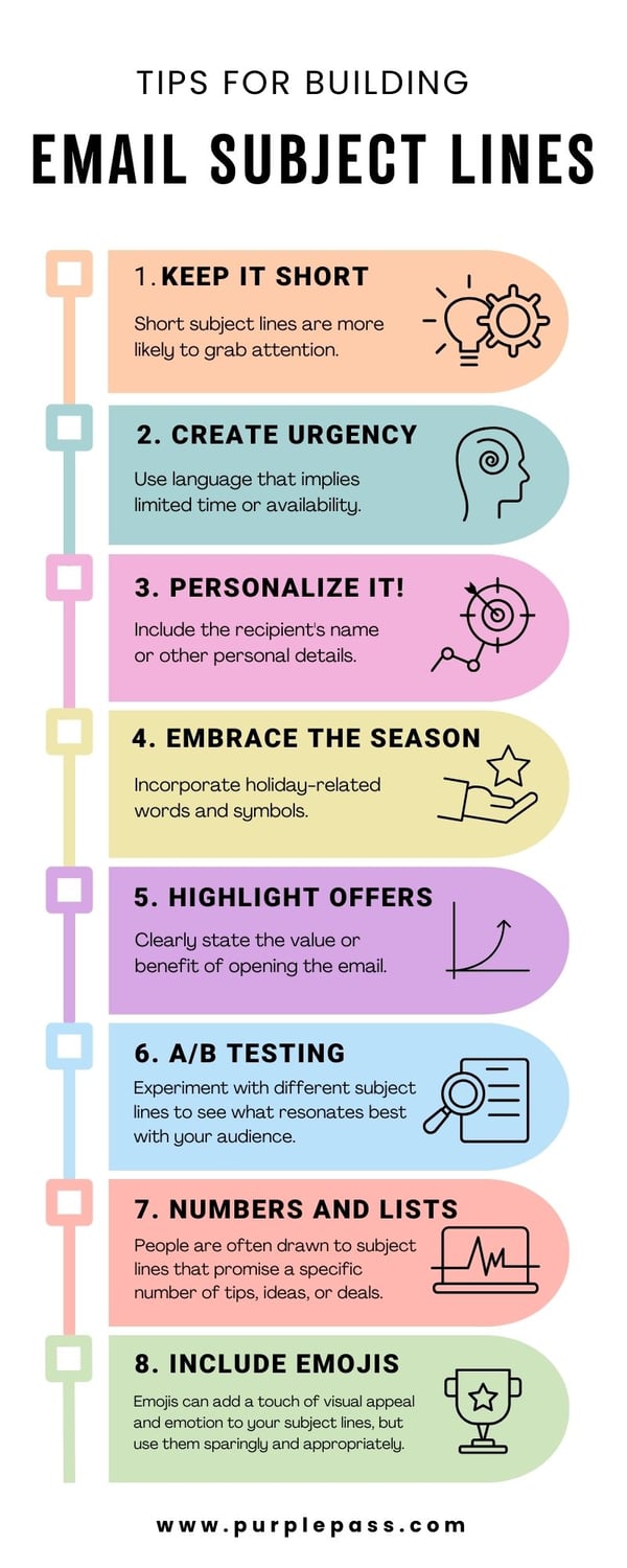 tips for building effective email subject lines