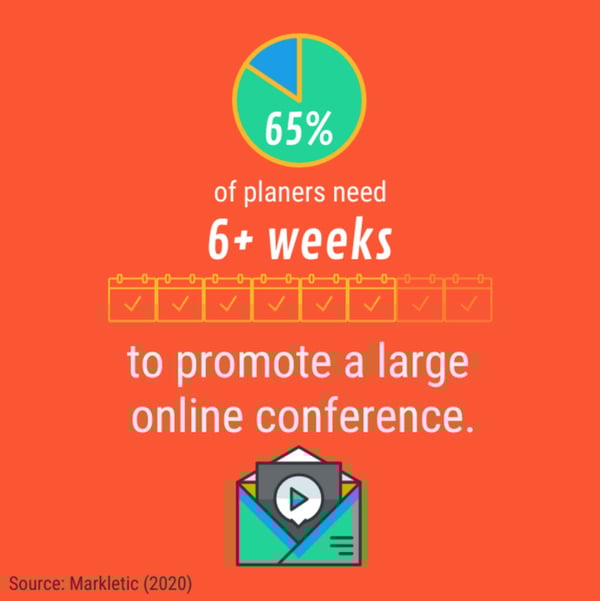 a-pie-chart-with-a-percentage-graphic-on-an-orange-background