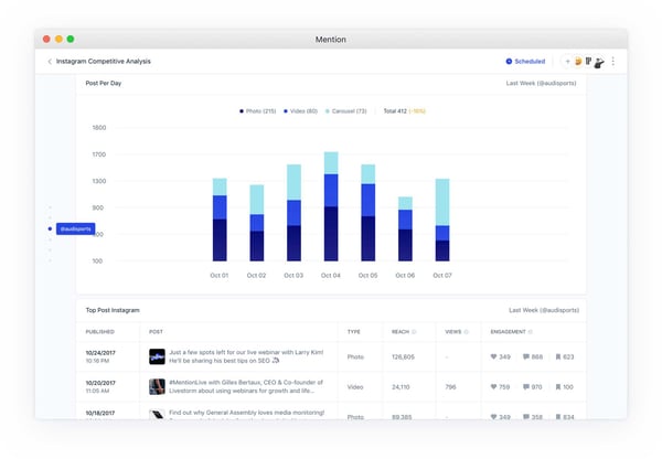 a-screenshot-of-the-app-mention