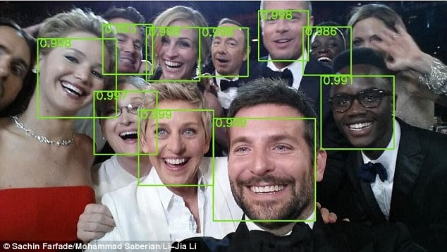 multiple face detection and recognition