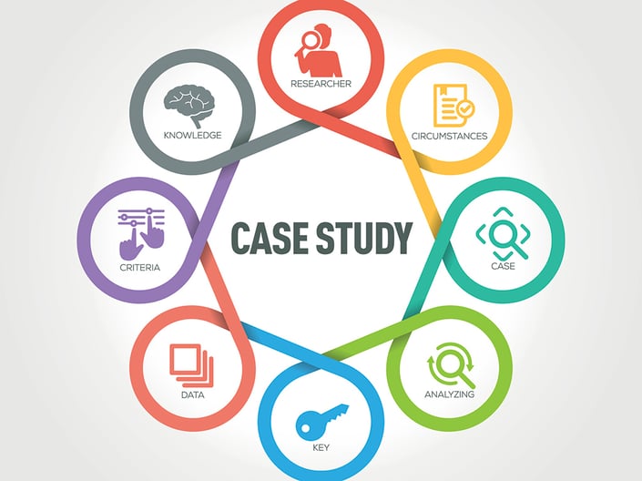 Writing a Health Information Exchange Case Study
