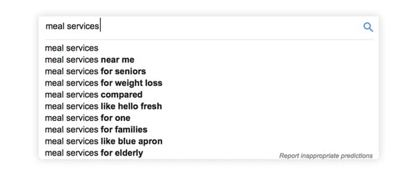 long tail keywords 