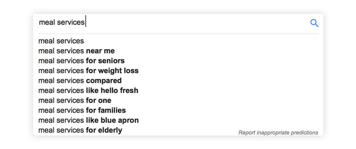 keywords-phrases