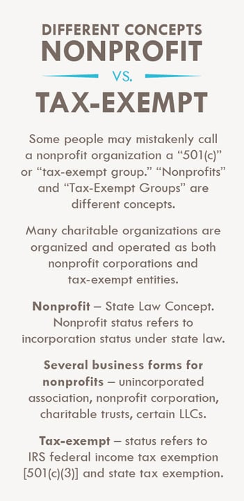 paragraphs of text with bigger fonts above and smaller fonts below