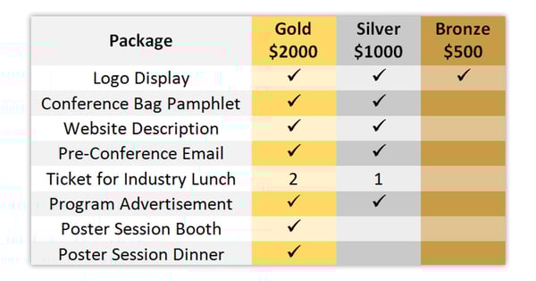 sponsorship packages