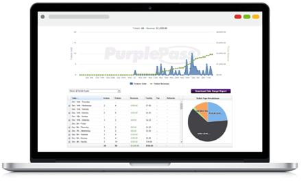 laptop screen showing sales tracking